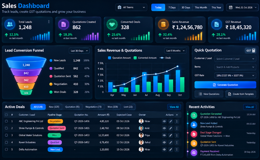ERPPWA Sales SaaS UI